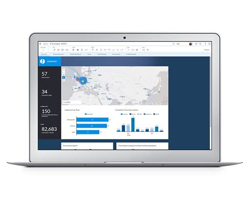 SAP Analytics Cloud