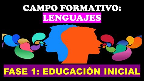 Soy Docente Campo Formativo Lenguajes Fase Educaci N Inicial