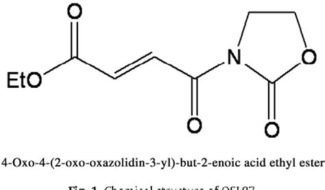 Figure From Suppression Of Toll Like Receptor Or Agonist Induced