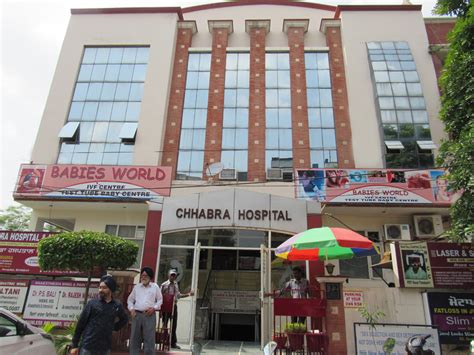 Best Hospitals In Jalandhar Joon Square Jalandhar