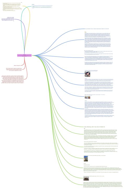 Pop Art “How did Pop Art, as a movement, influence the way art is made…