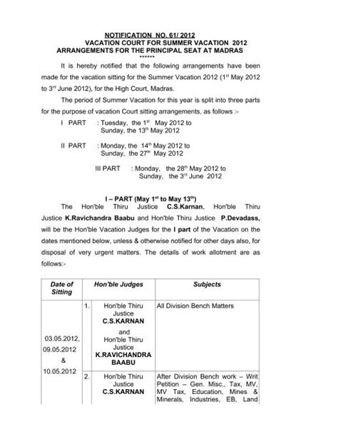 NOTIFICATION NO 61 Madras High Court