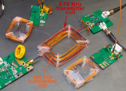 Wireless power transmitter offers universal compatibility ...