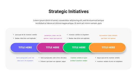 Strategic Initiatives Infographics - SlideBazaar