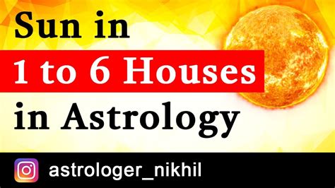 Sun In All Houses In Astrology Sun Surya Astrology Horoscope