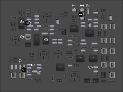 Fusible De Las Luces Antiniebla Chevrolet Suburban 2016 Opinautos