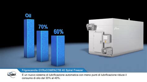 Frigoscandia GYRoCOMPACT 40 Spiral Freezer And Chiller IT YouTube