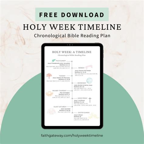 Holy Week Timeline Chronological Bible Reading Plan Faithgateway Pages