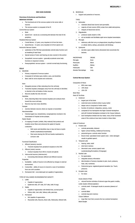 Medsurg Medical Surgical Lecture Notes For Nursing Med Surg