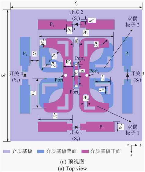 差分馈电双极化四波束方向图可重构天线