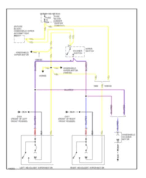 All Wiring Diagrams For Volvo 740 1992 Wiring Diagrams For Cars