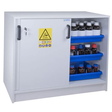 Armoire Pour Acides Et Bases Apc Ecosafe S A De Stockage