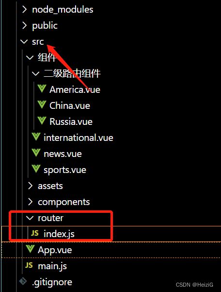 Vue Router Vue Heizig Csdn