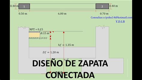 DiseÑo De Zapatas Conectadas 14cimentaciones Ingenieriacivil Zapata Concretoarmado Youtube