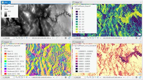 What S New For Spatial Analyst In Arcgis Pro Spatial Analyst Arcgis