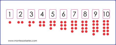 Cards And Counters Printable Montessoriseries