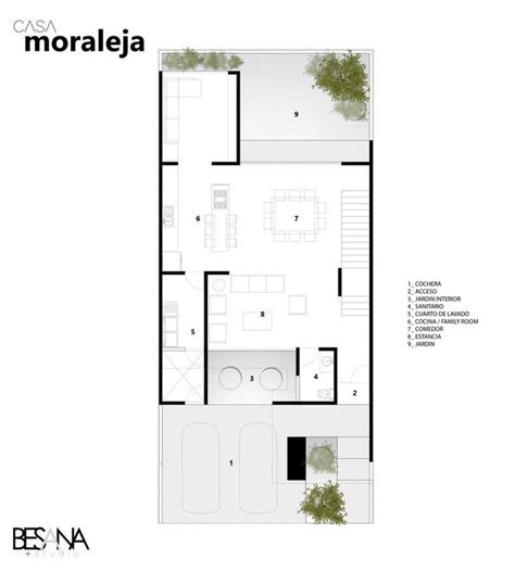 Pin de Andrea Viteri en Planos Arquitectónicos Casas en planta baja