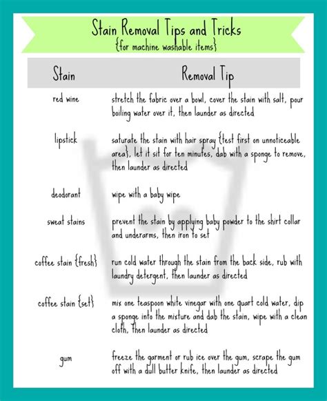 Stain Removal Tips And Tricks With A Printable Dukes And Duchesses