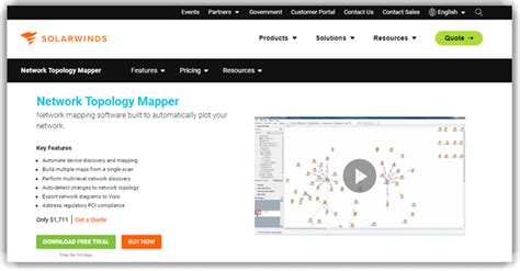 Meilleurs Outils De Diagnostic R Seau