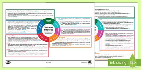 Christmas Enterprise Second Level Cfe Idl Topic Web Twinkl