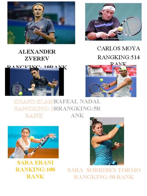 Professional Tennis Players Ranking | PDF