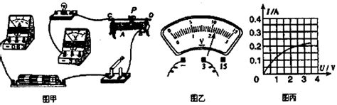 如图所示是课本中用来探究“影响电磁铁磁性强弱的因素 的实验实验中用滑动变阻器是为了探究电磁铁磁性的强弱跟电流大小的关系用弹簧是为了显示电