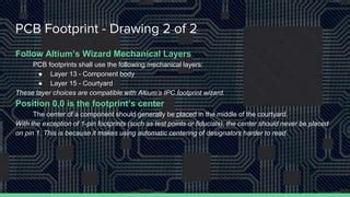 Altium Component Library Standards Ppt