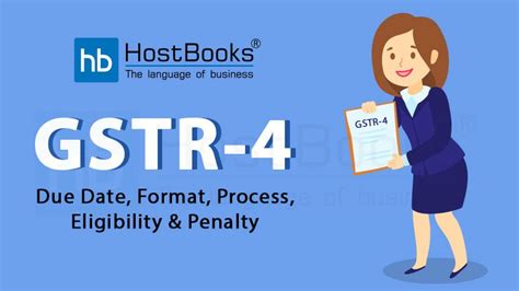 Gstr Meaning Eligibility Due Date Format Process Penalty