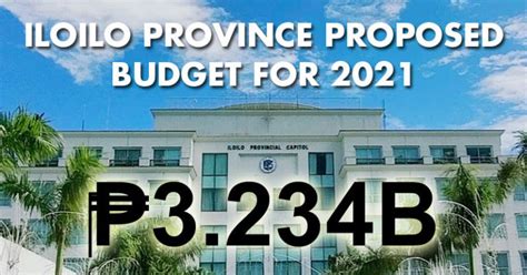 Iloilo Province Proposes B Budget For