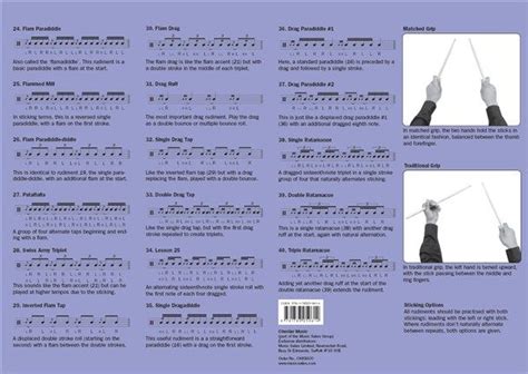 Snare Drum Rudiments Chart Noten Für Schlagzeug