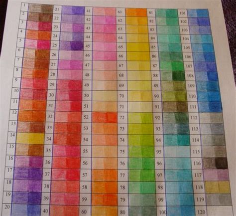 J Ai Test Pour Vous Les Crayons De Couleur Zenacolor Cr Aliselavie