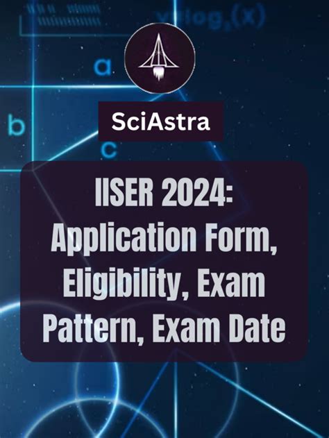 Iiser Application Form Eligibility Exam Pattern Exam Date