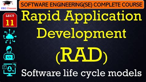 L11 Rapid Application Development RAD Model Software Life Cycle