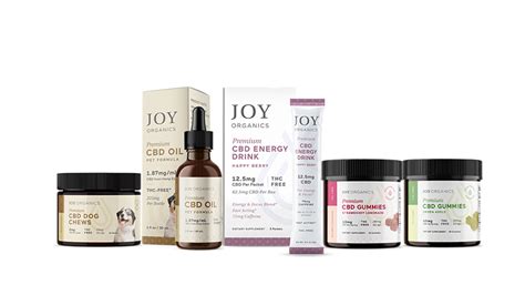 Joy Organics Cbd Review 2022 Weed News