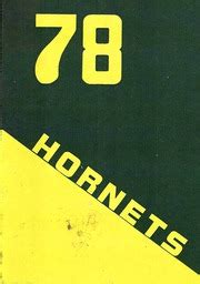 Highland Park High School - Hornet Yearbook (Amarillo, TX), Covers 1 - 15