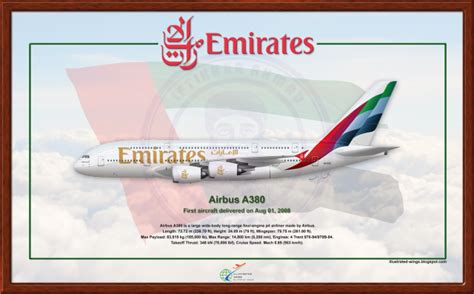 Emirates New Livery Emirates Gallery Airline Empires