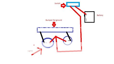 Truck Lite 3 Wire Pigtail Diagram