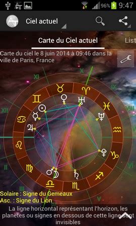 Logiciels Et Programmes D Astrologie Gratuits De Calculs Astrologiques