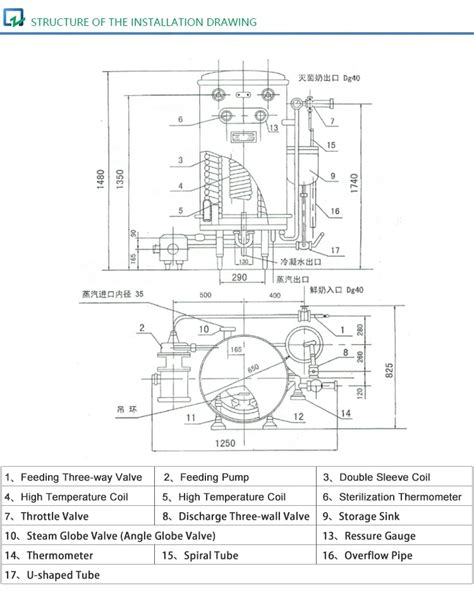 L L Fully Automatic Pouch Canned Food Beverage Retort Autoclave