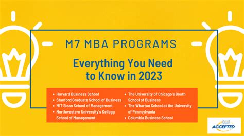 M7 Mba Programs What You Need To Know In 2023 Accepted