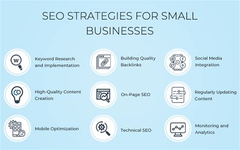 Importance Of Seo For Small Businesses