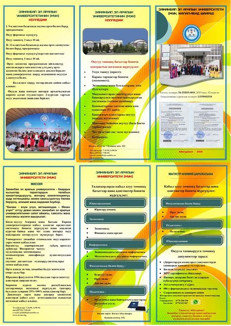 Современный международный университет | СМУ