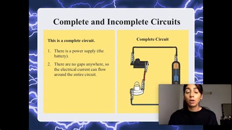 Complete And Incomplete Circuit Youtube