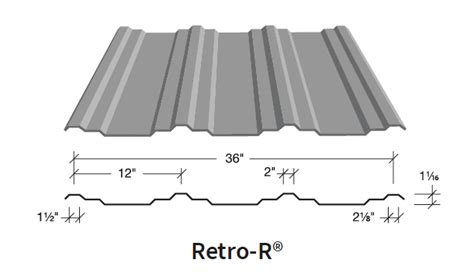 Painted Galvanized Steel Panels The Metal Roof Outlet