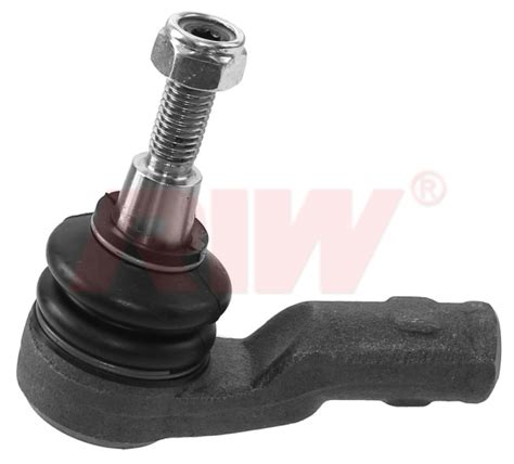 RIW Suspension Group Product Group - RIW