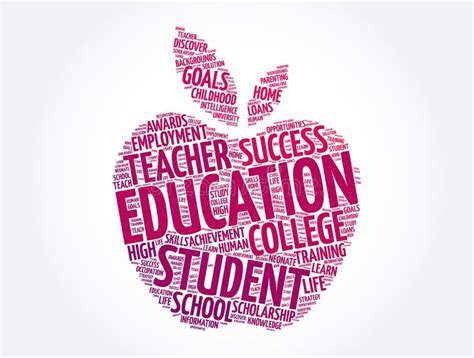 Education Apple Word Cloud Collage Concept Background Stock