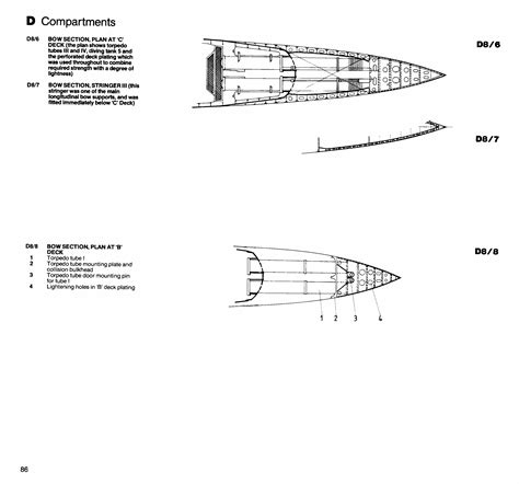 (PDF) Anatomy of the Ship - The Type VII U-Boat - DOKUMEN.TIPS