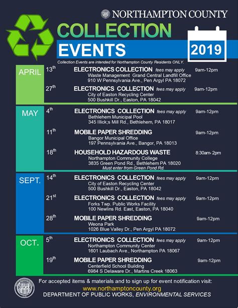 Northampton County Collection Events Schedule 2019 – Borough of Portland