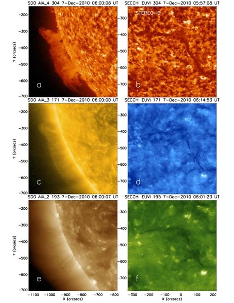 Sdo Aia Left Column And Stereo B Euvi Right Column Observations