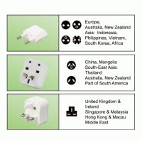 Omni Nano Universal Travel Adapter Wua